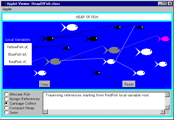 Figure 9-8. The garbage collect mode of the Heap of Fish applet.