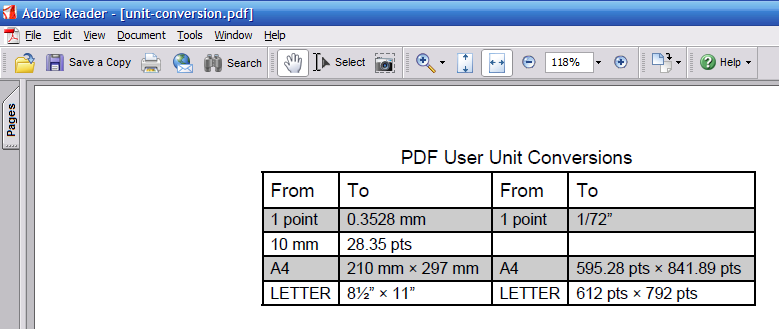 Unit conversion PDF example